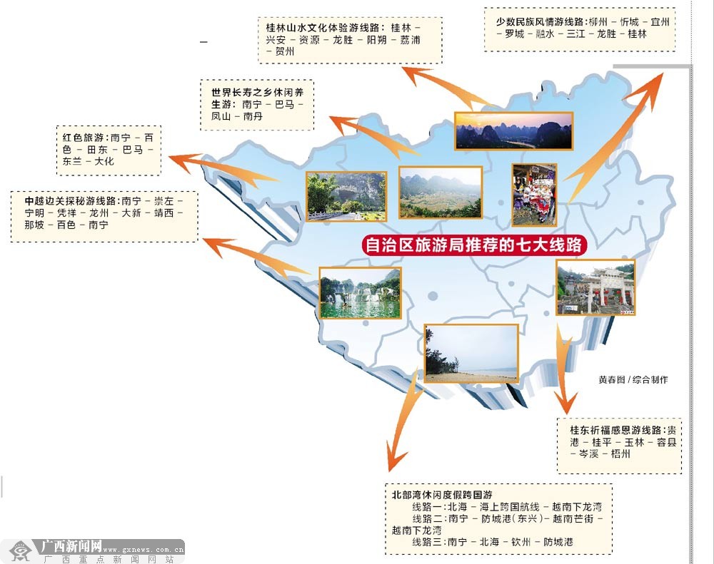 旅游指导线路有如鸡肋?业界:重指导但非"硬指标"