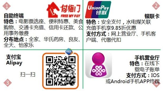 手机付费APP推荐 手机付费APP推荐