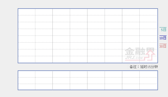  ���ɹ����³��������ת���ӹ�˾��Ȩ