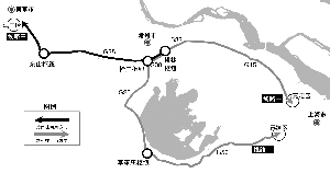 ��ͼ ������