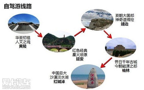 长安CS35免费自驾游招募! 长安CS35免费自驾游招募!